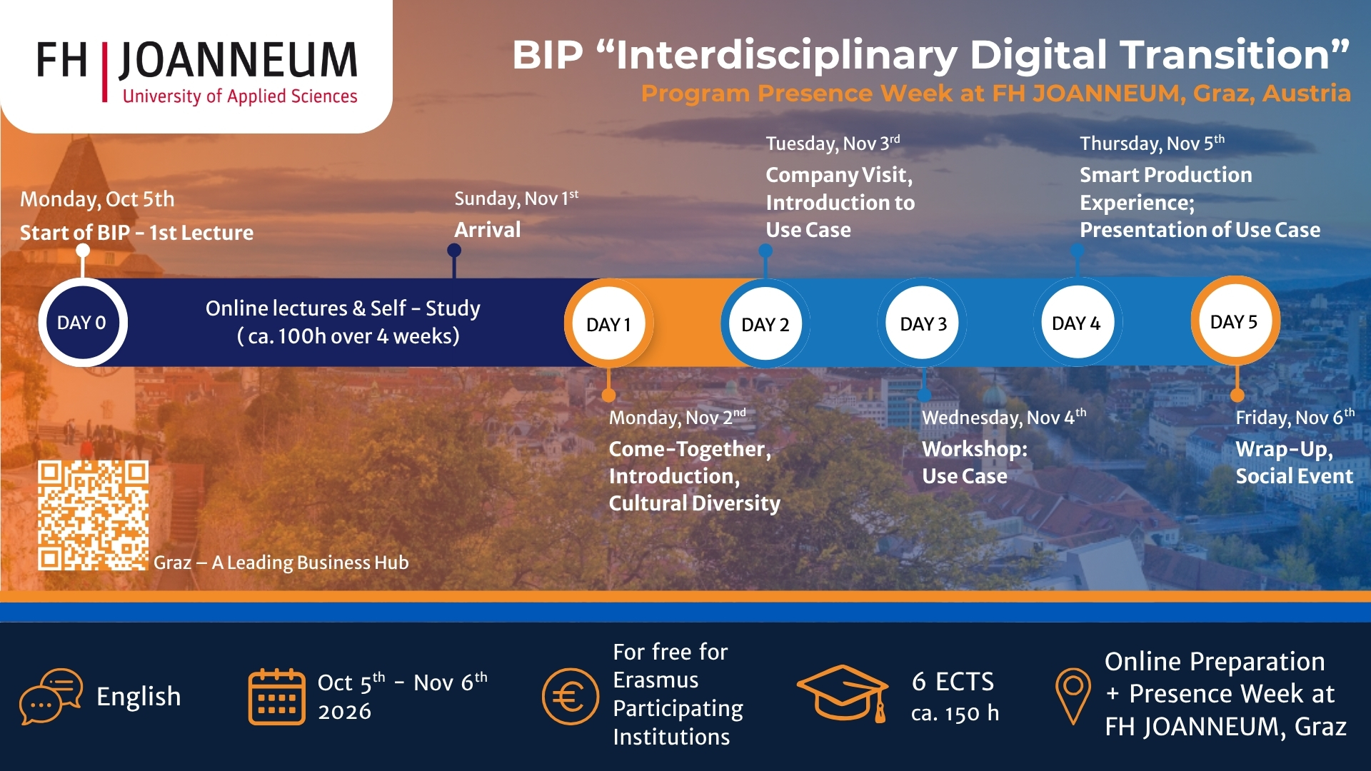 BIP interdisciplinary digital transition